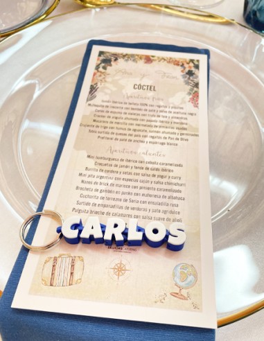 Llaveros Marcasitios 3D - Detalles/Regalos